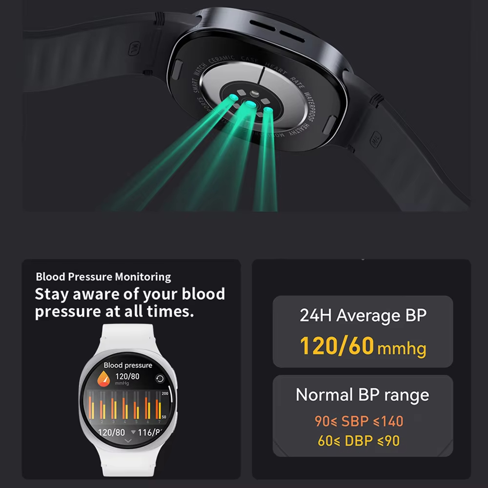 2026 New Hot Bluetooth Call Sm - Women Fashion Zone avis et prix