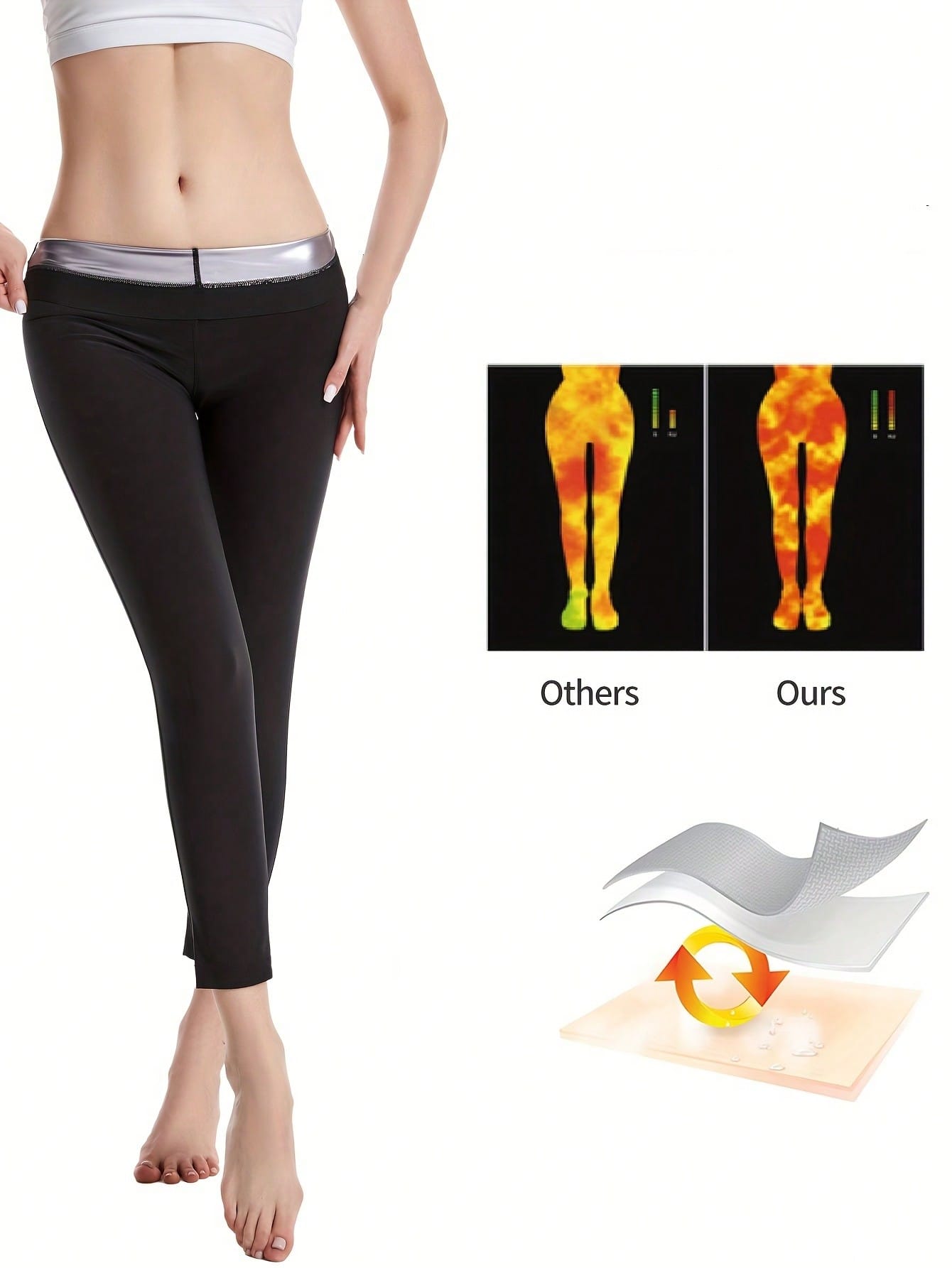 1pc Women's High Waist Sweat E - High Waist Leggings avis et prix